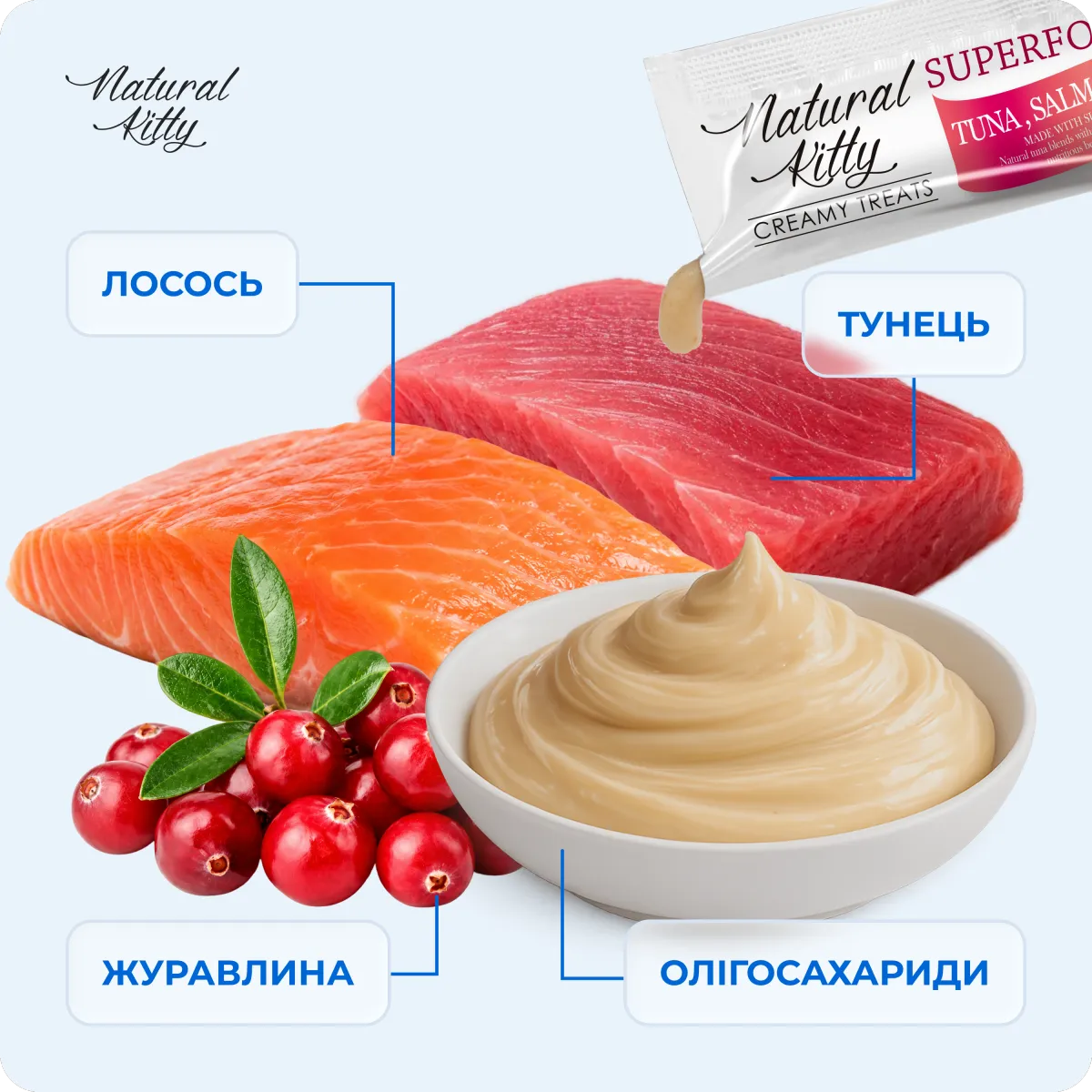 Natural Kitty Суперфуд з тунцем, лососем та журавлиною, 4х12 г – Image 5