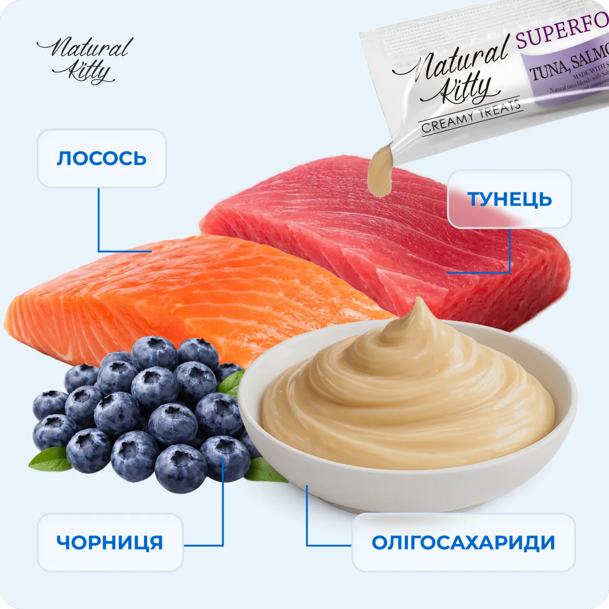 Natural Kitty Суперфуд з тунцем, лососем та чорницею, 4х12 г – Image 3