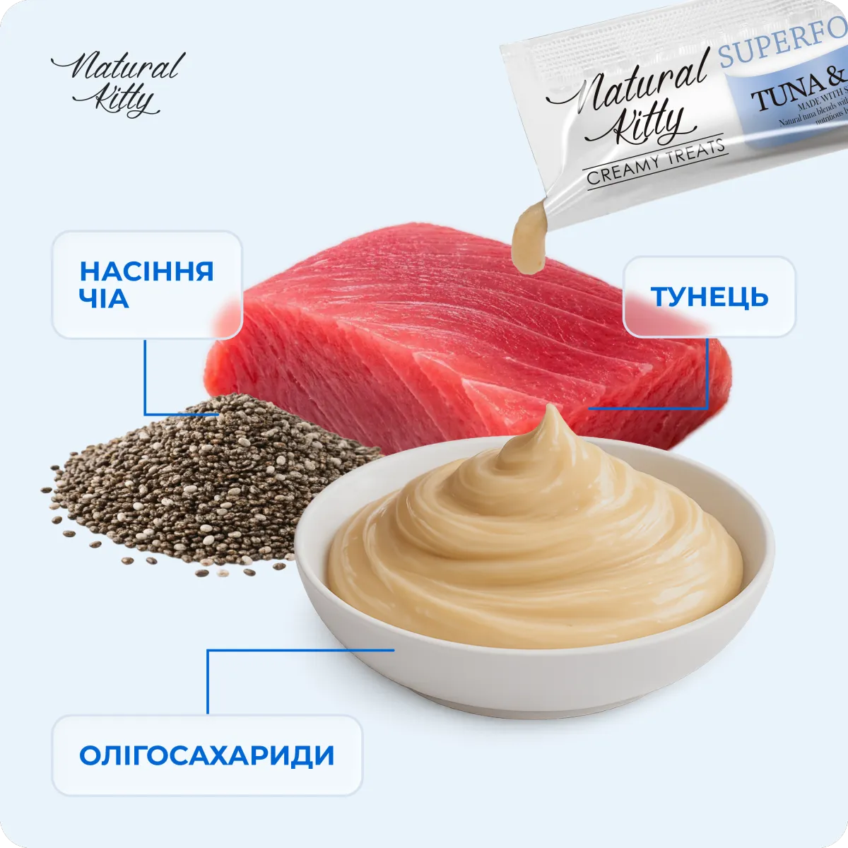 Natural Kitty Суперфуд з тунцем та насінням чіа, 4х12 г – Image 6