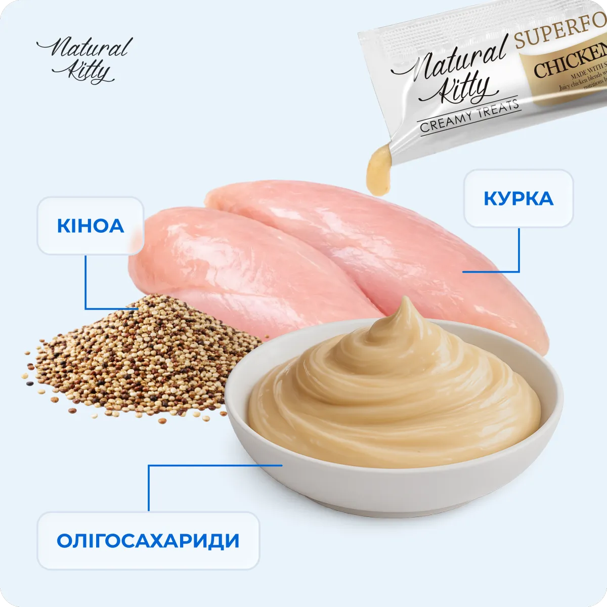Natural Kitty Суперфуд з куркою та кіноа, 4х12 г – Image 5