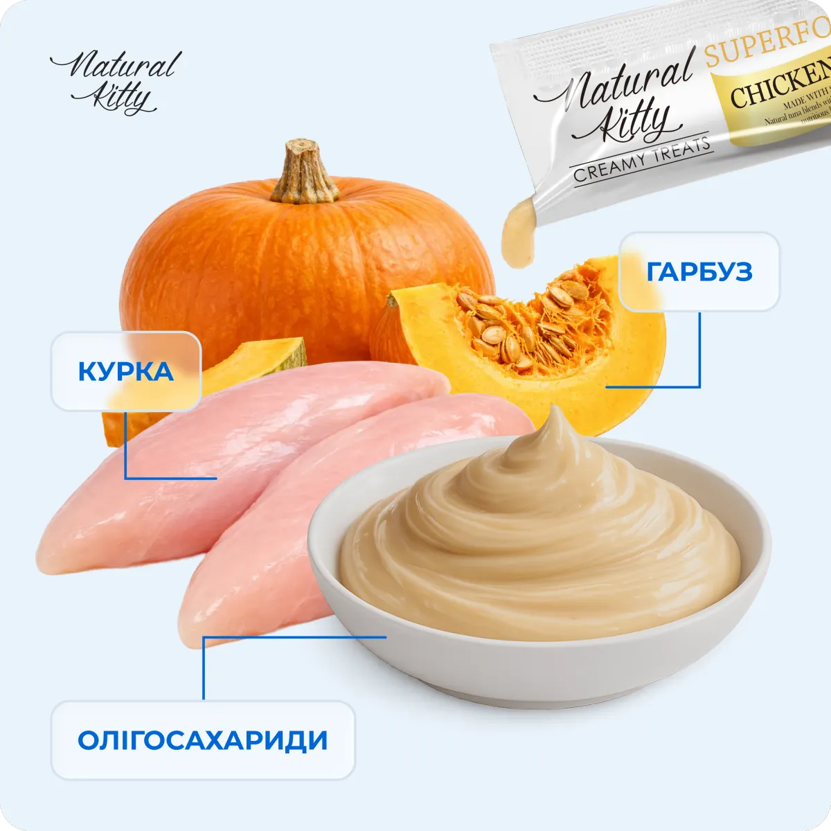 Natural Kitty Суперфуд з куркою та гарбузом, 4х12 г – Image 6