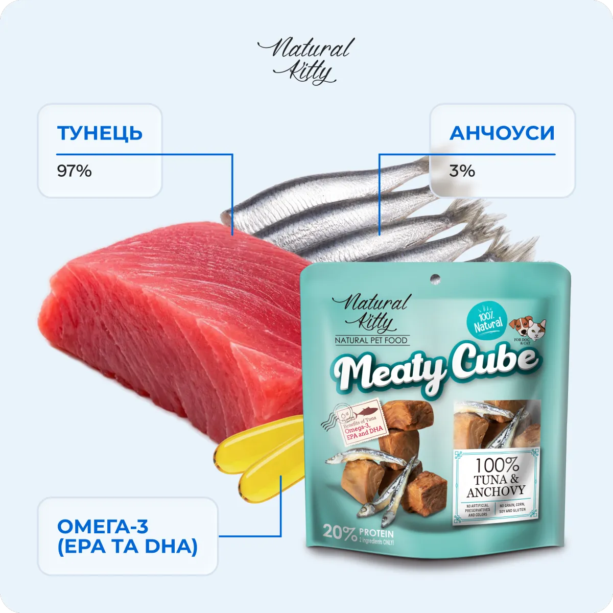 Natural Kitty М'ясні кубики з тунця та анчоусів для котів і собак, 60 г – Image 4