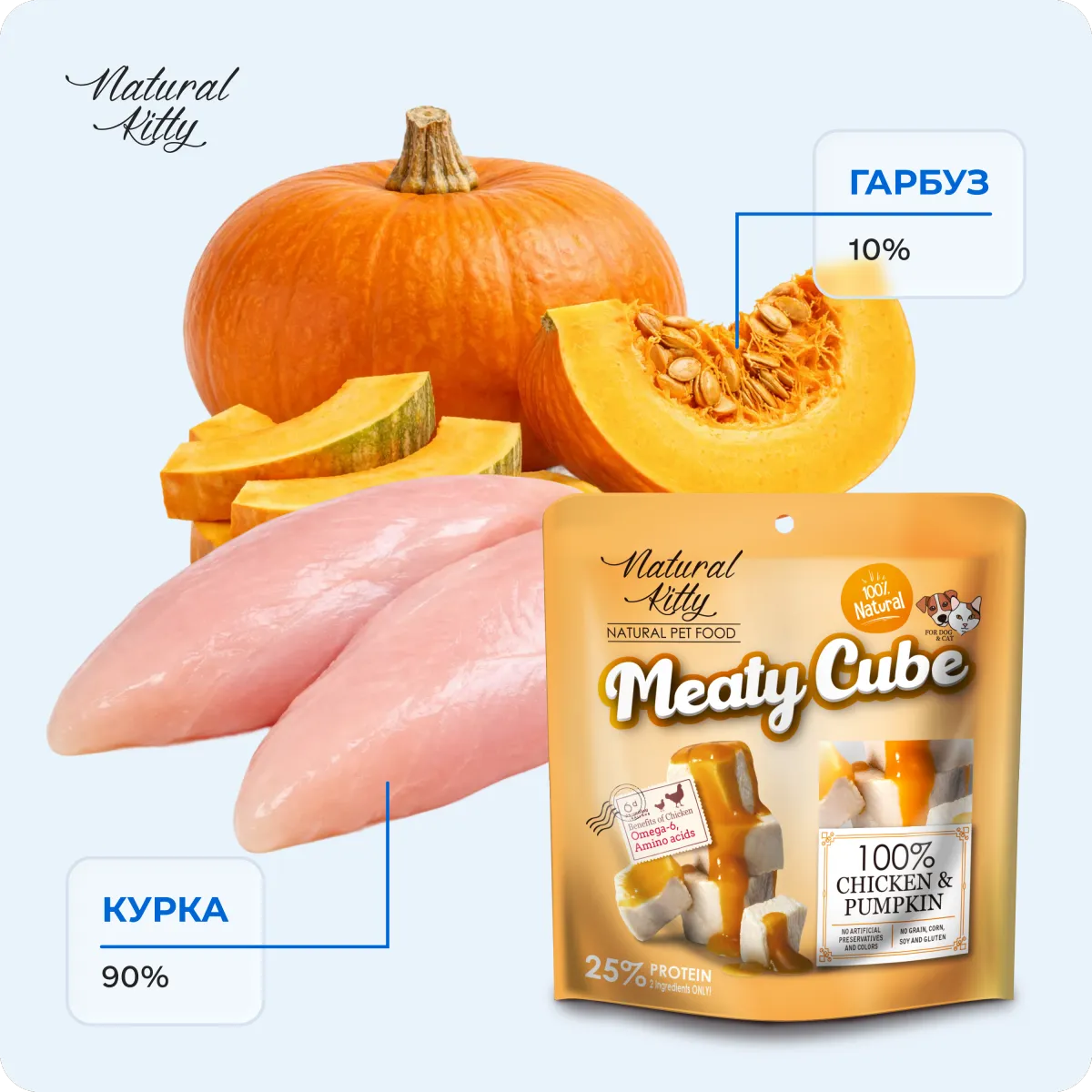 Natural Kitty М'ясні кубики з курки та гарбуза для котів і собак, 60 г – Image 3
