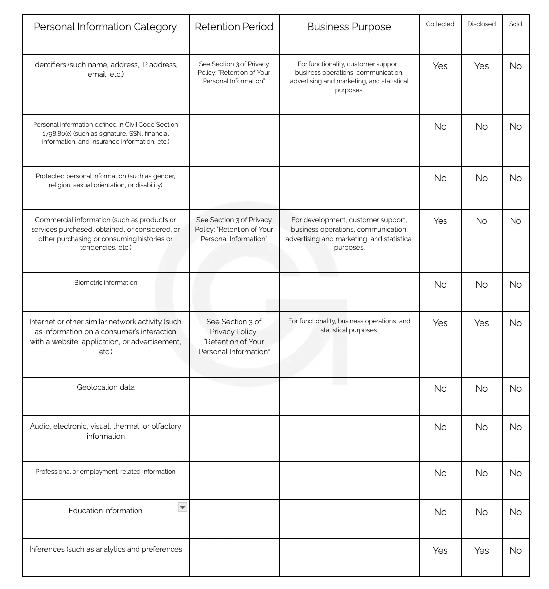 Privacy Policy 1 6660744e1f8ab7679d3f04ed