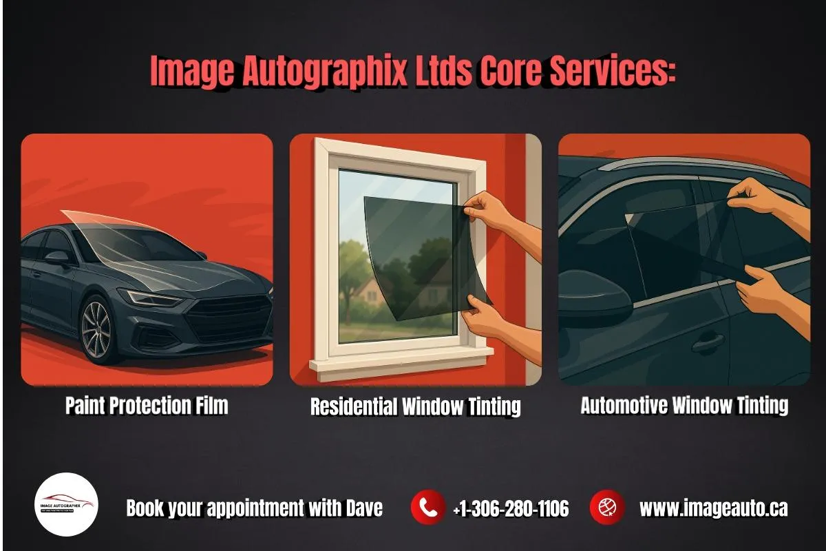 Image Autographix Ltd. Services