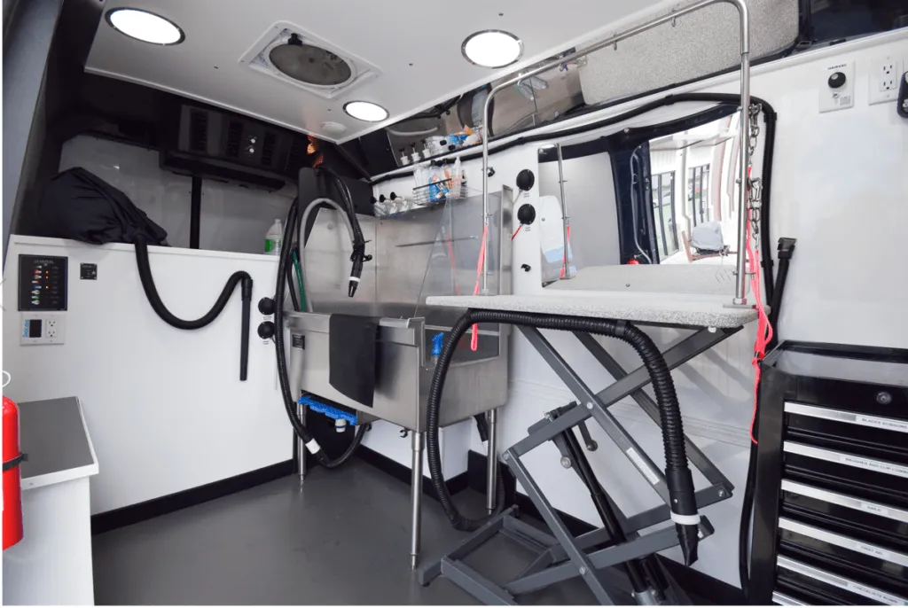 Kontota Franchise Dog Grooming Franchise