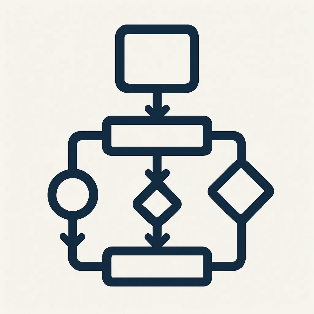Complex Workflows