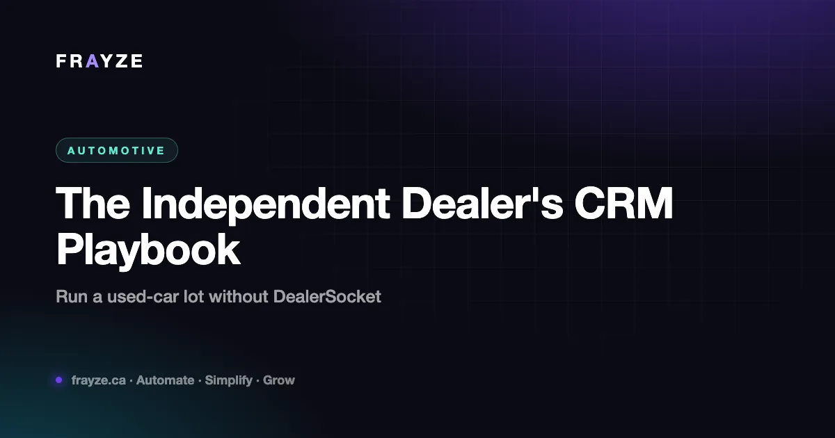 Independent used-car dealer reviewing leads on a tablet on the lot