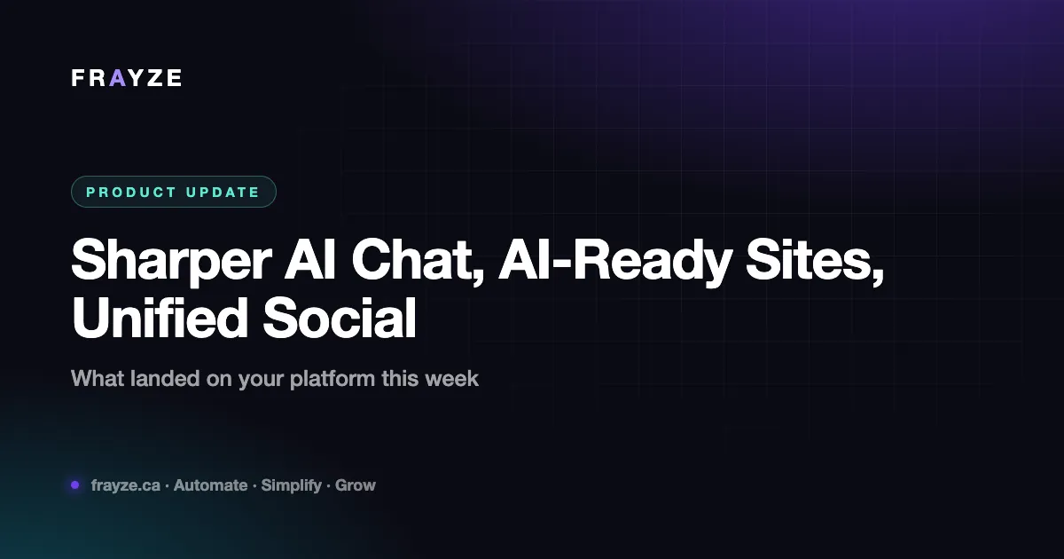 Frayze product update cover: sharper AI chat, AI-ready sites, unified social