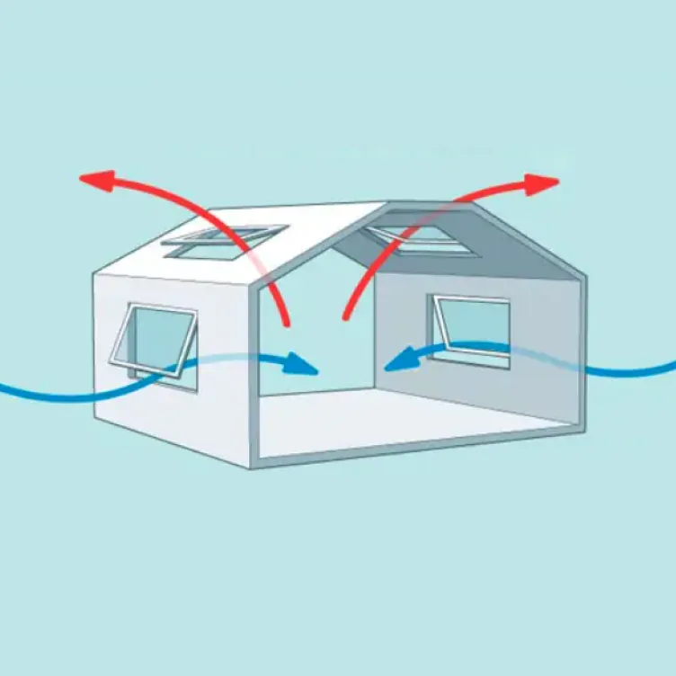 Illustration showing airflow system designed for mould prevention and control.