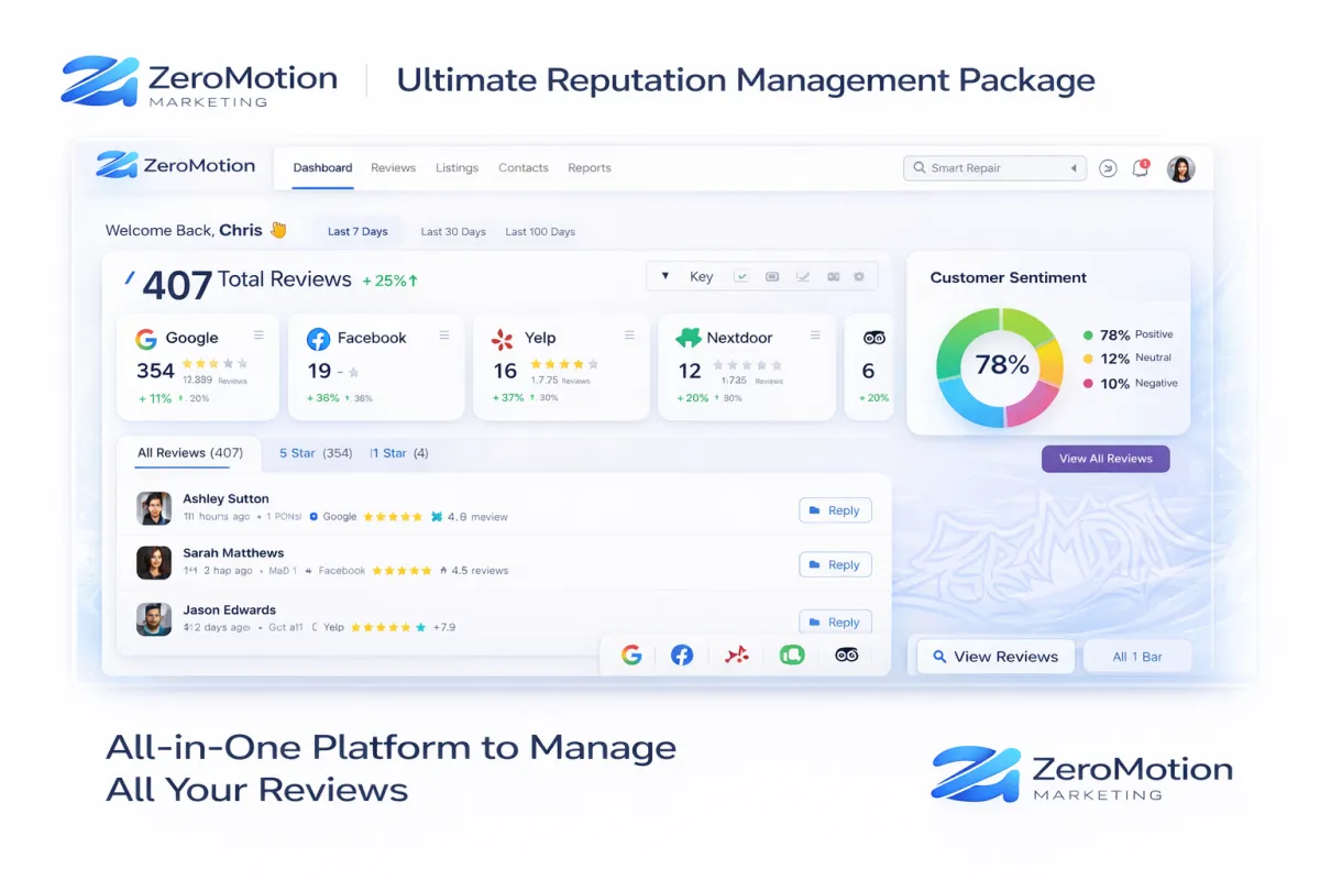 Analytics Kanban Board