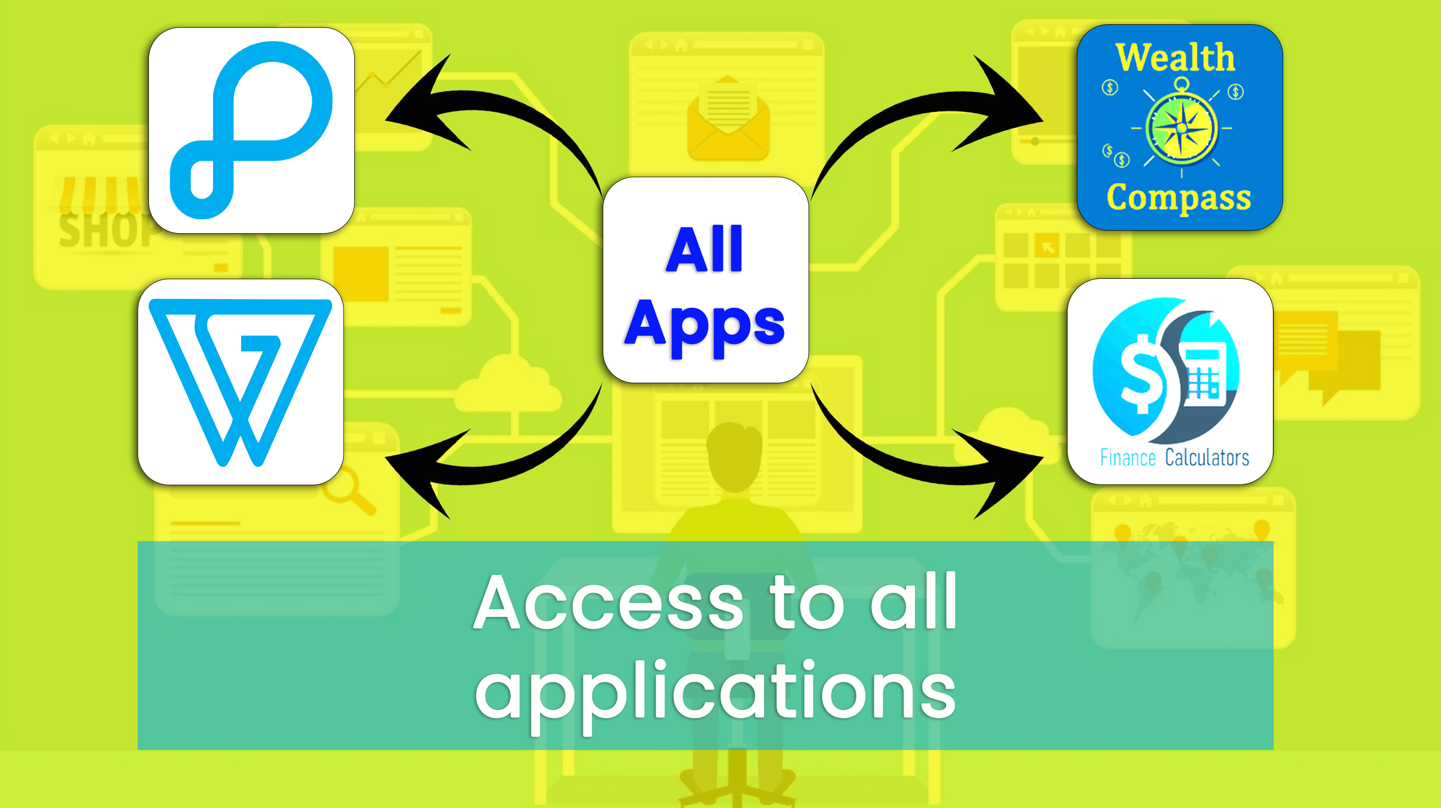 Easy simple easy to follow video tutorials