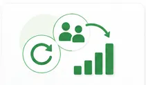 Create Repeat Business