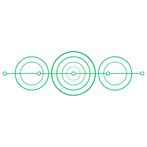 Happyfield Funnels