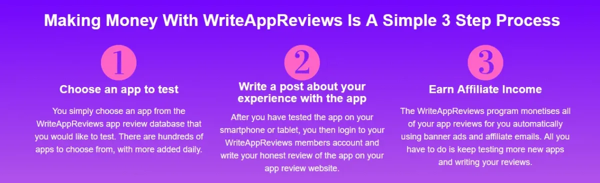 Write app Reviews Making Money 