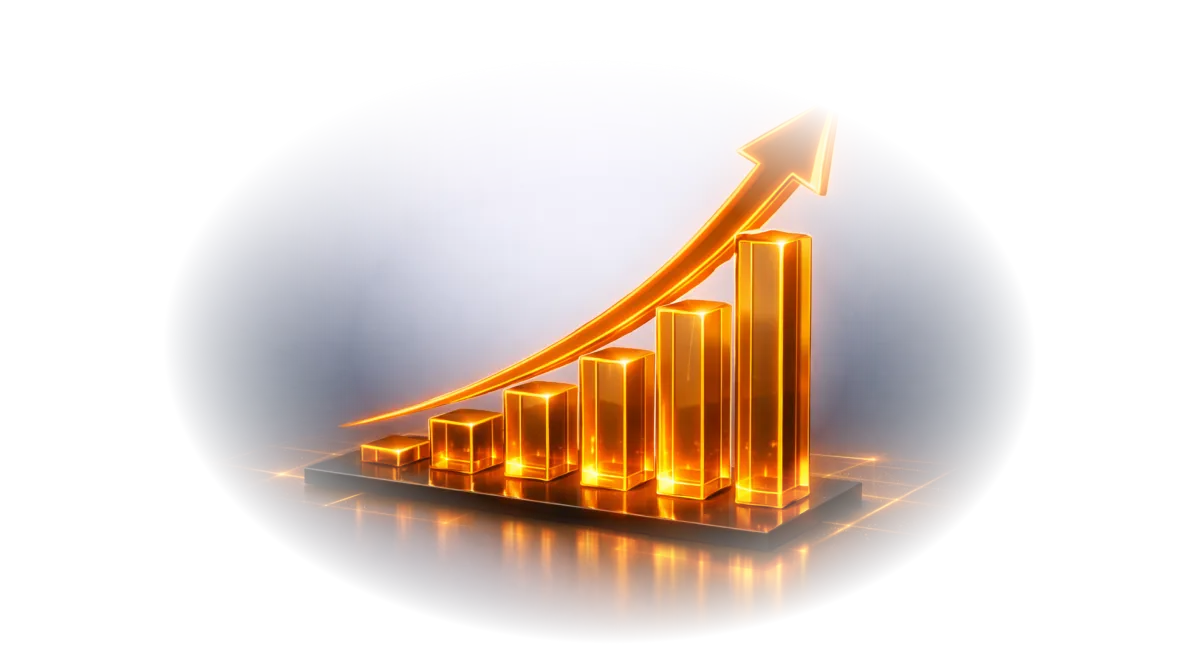 Performance dashboard showing increased revenue and lead volume