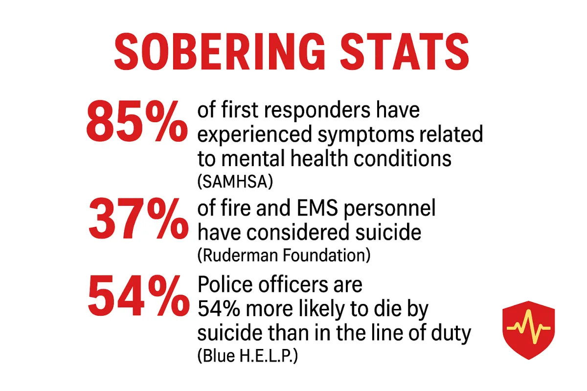 green trees and white clouds