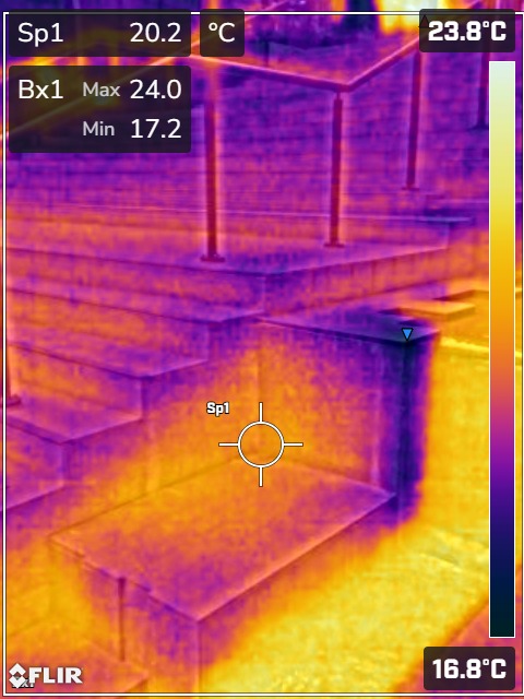 Thermal Imagery