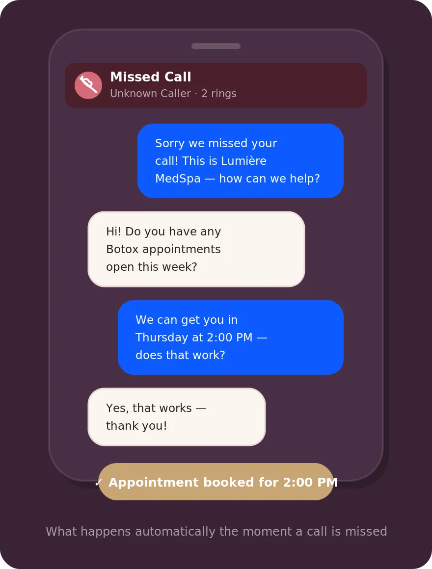 Mocked phone message bubble graphic showing missed call automated text sequence