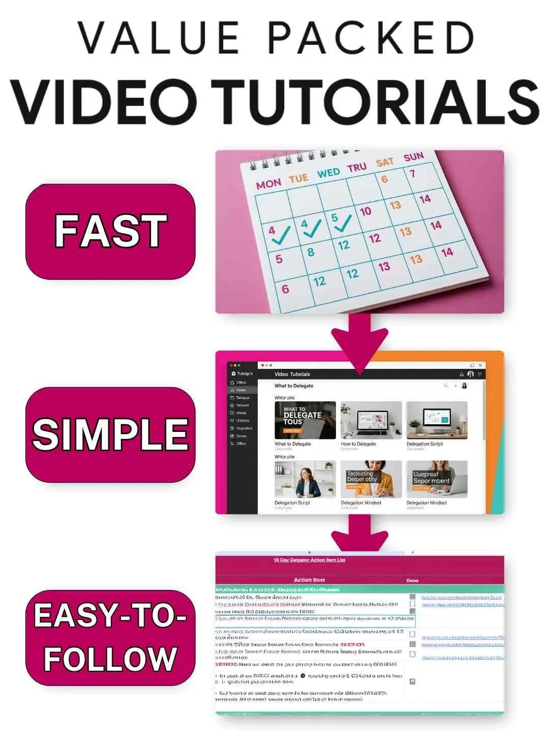Easy simple easy to follow video tutorials
