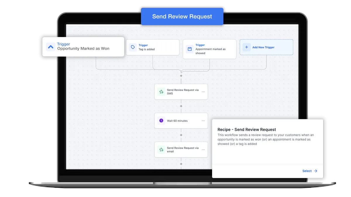 AI Dental Solutions All-in-One Practice Management Software