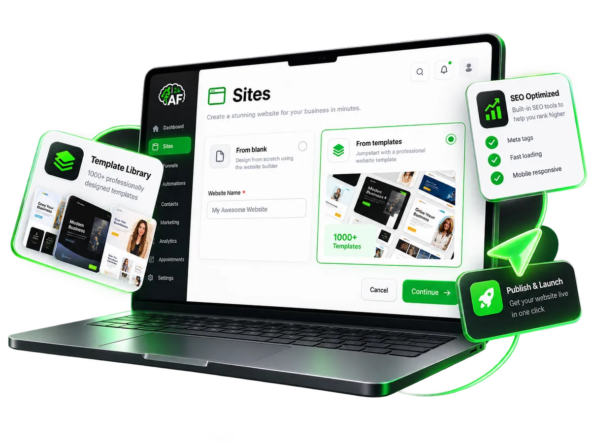 Solutions AF All-in-One AI Powered CRM Software