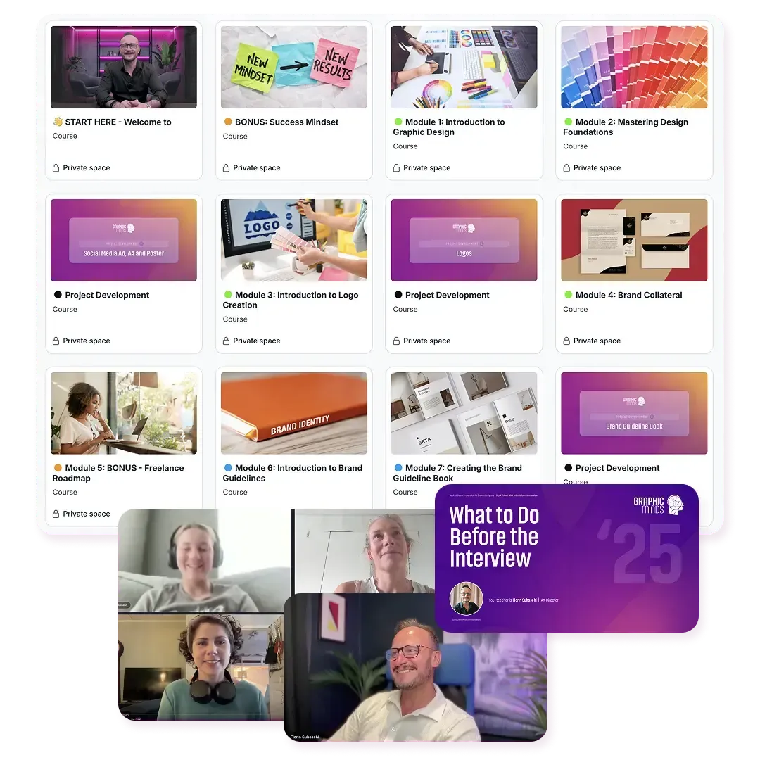 GraphicMinds kursplan