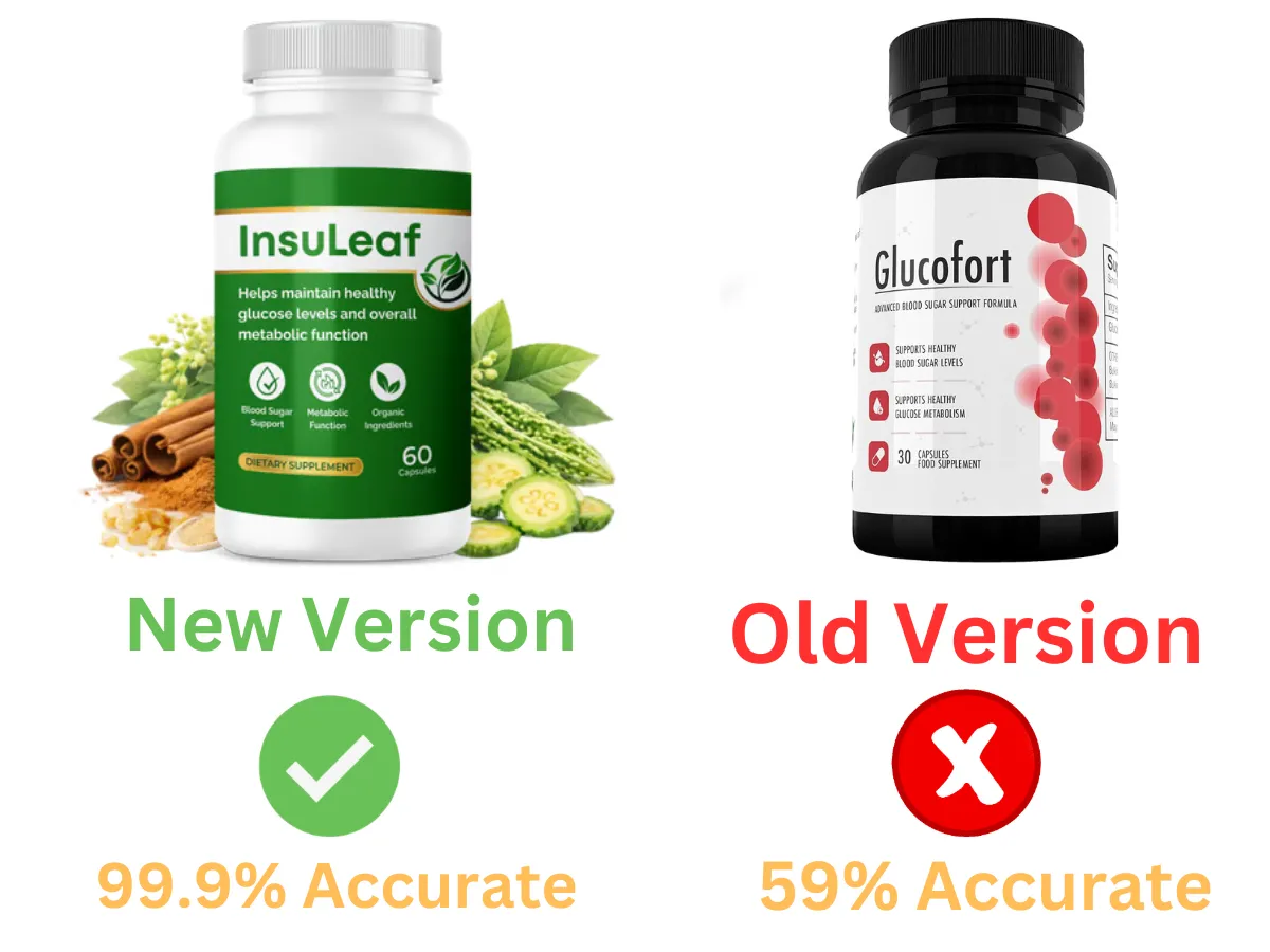 glucofort