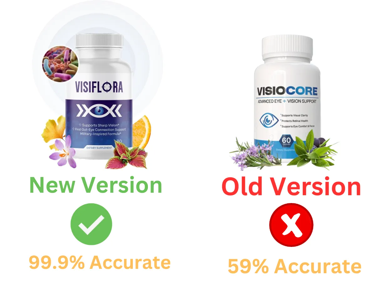 visiocore
