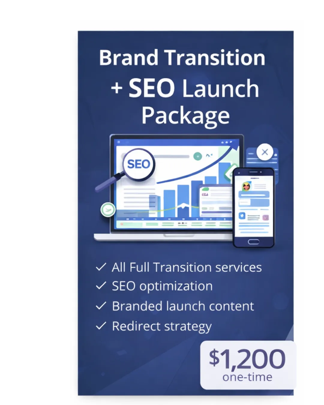 Magnifying glass over graph icon for Option C