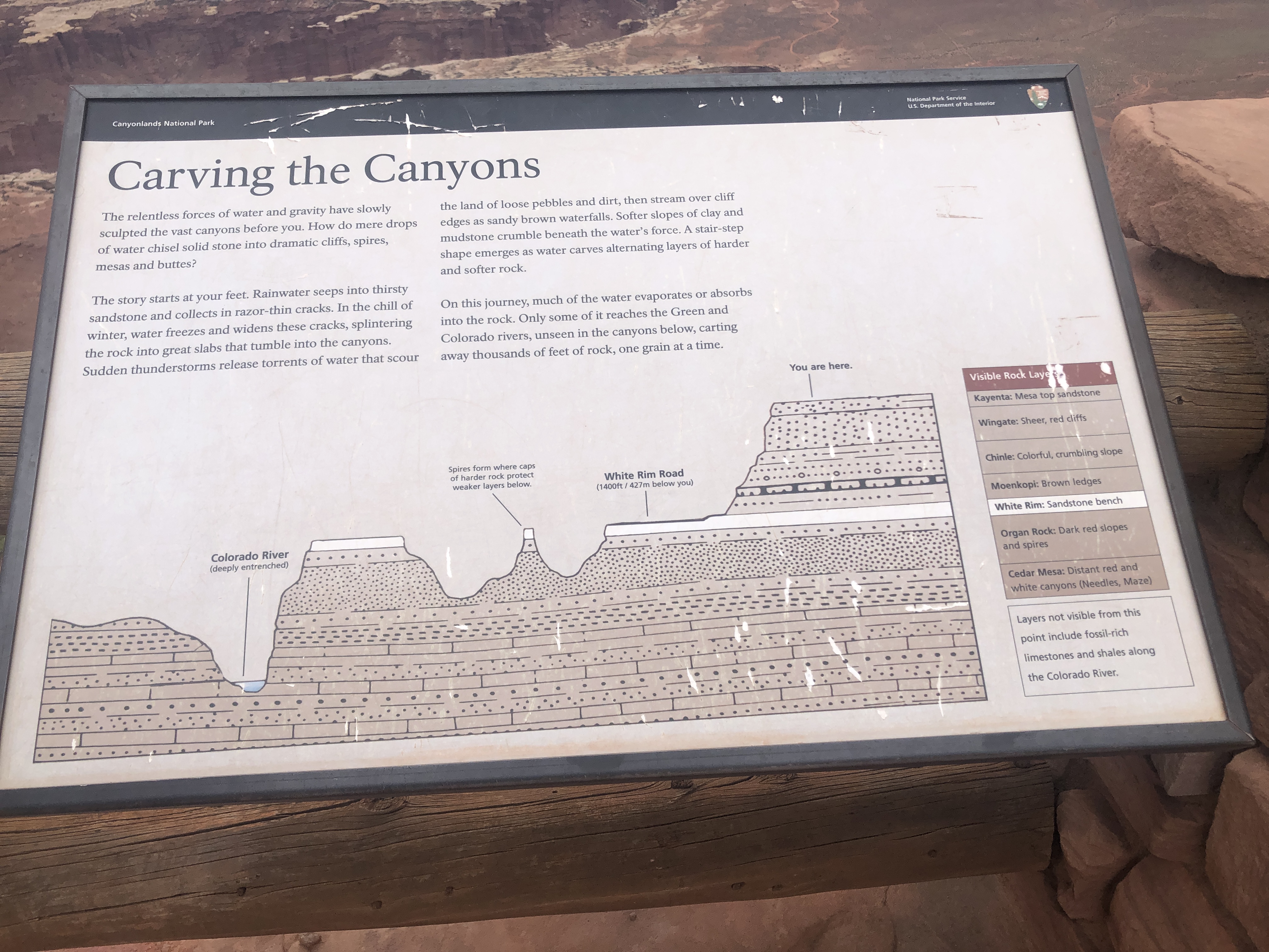 Carving the Canyons
