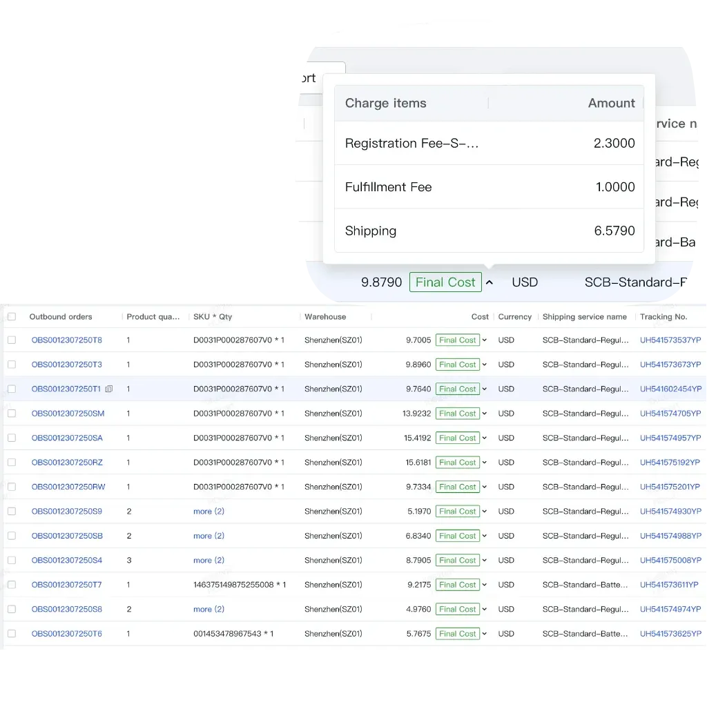 Transparent pricing