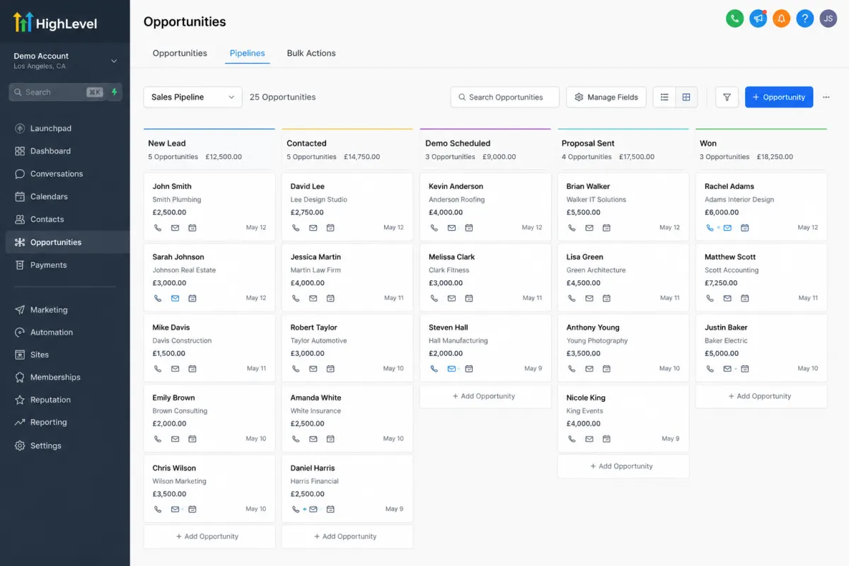 TRND AI Dashboard Overview