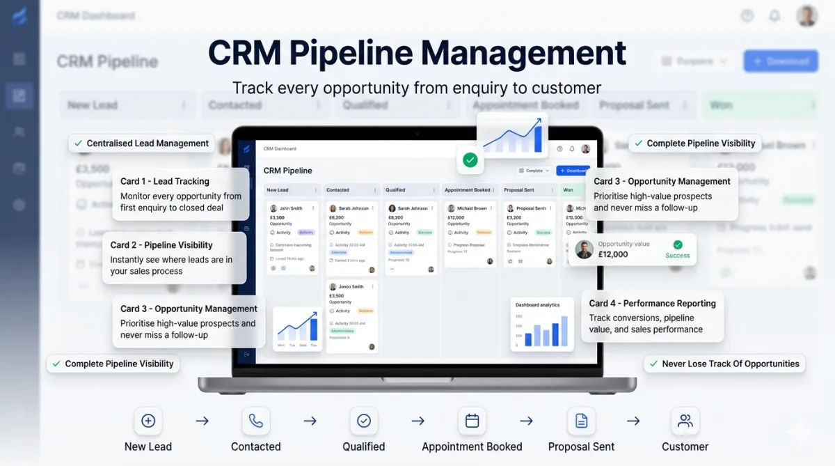 CRM Pipeline Management Interface