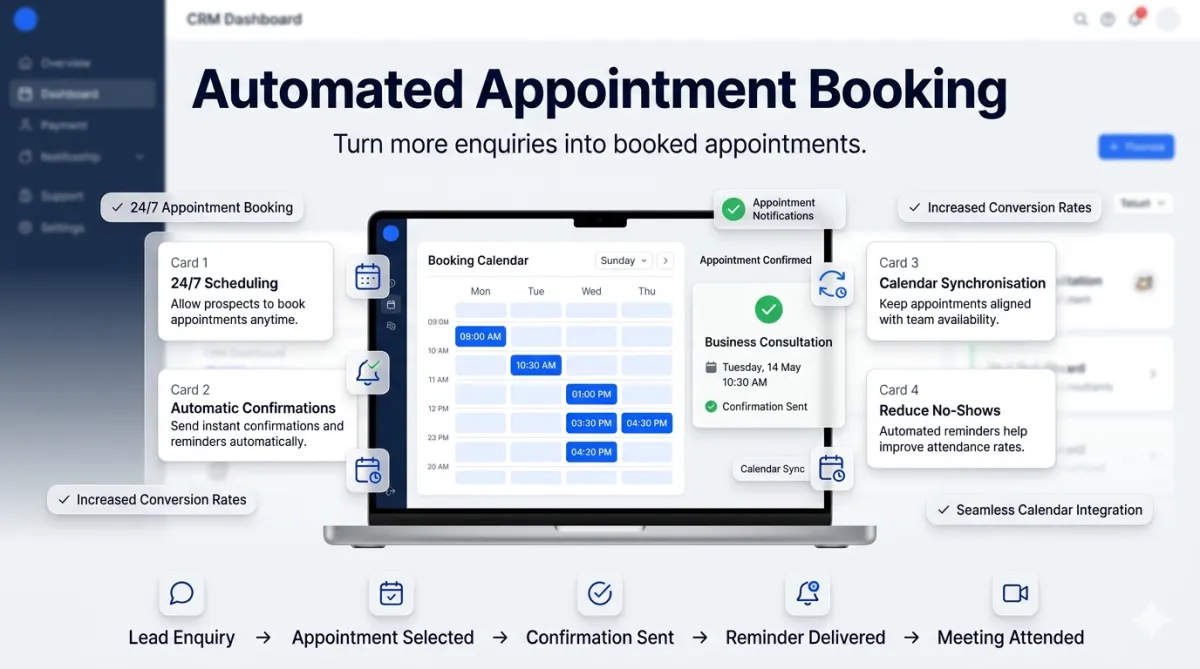 Appointment Booking Interface