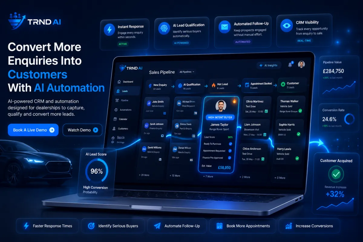TRND AI Dashboard Overview