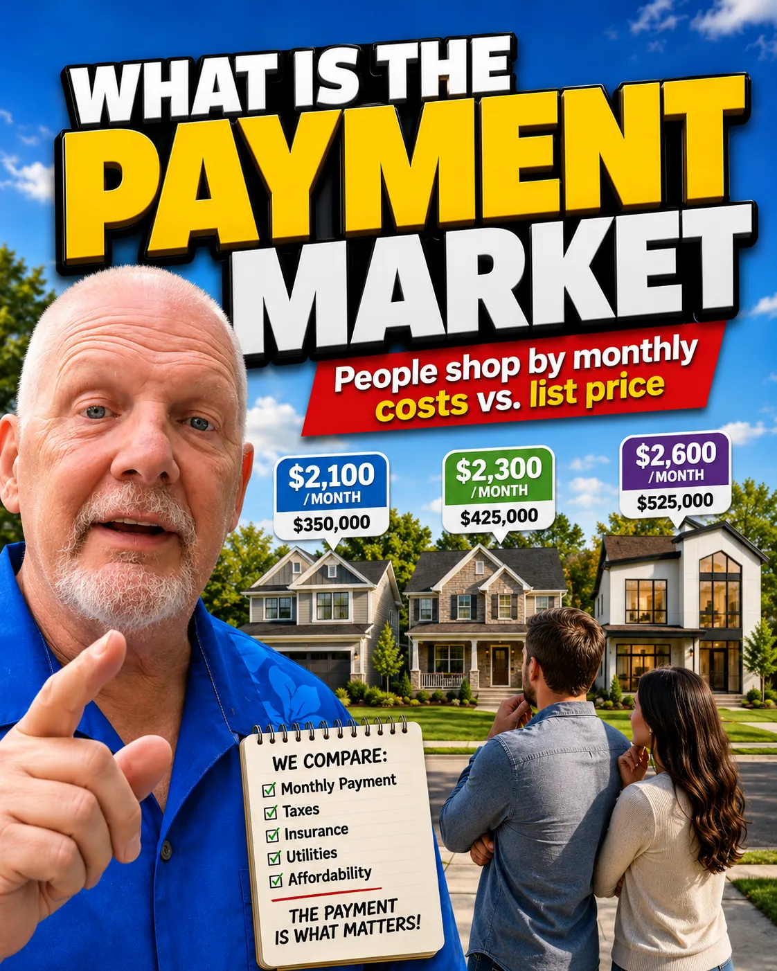 The Market Has Changed... Have You?