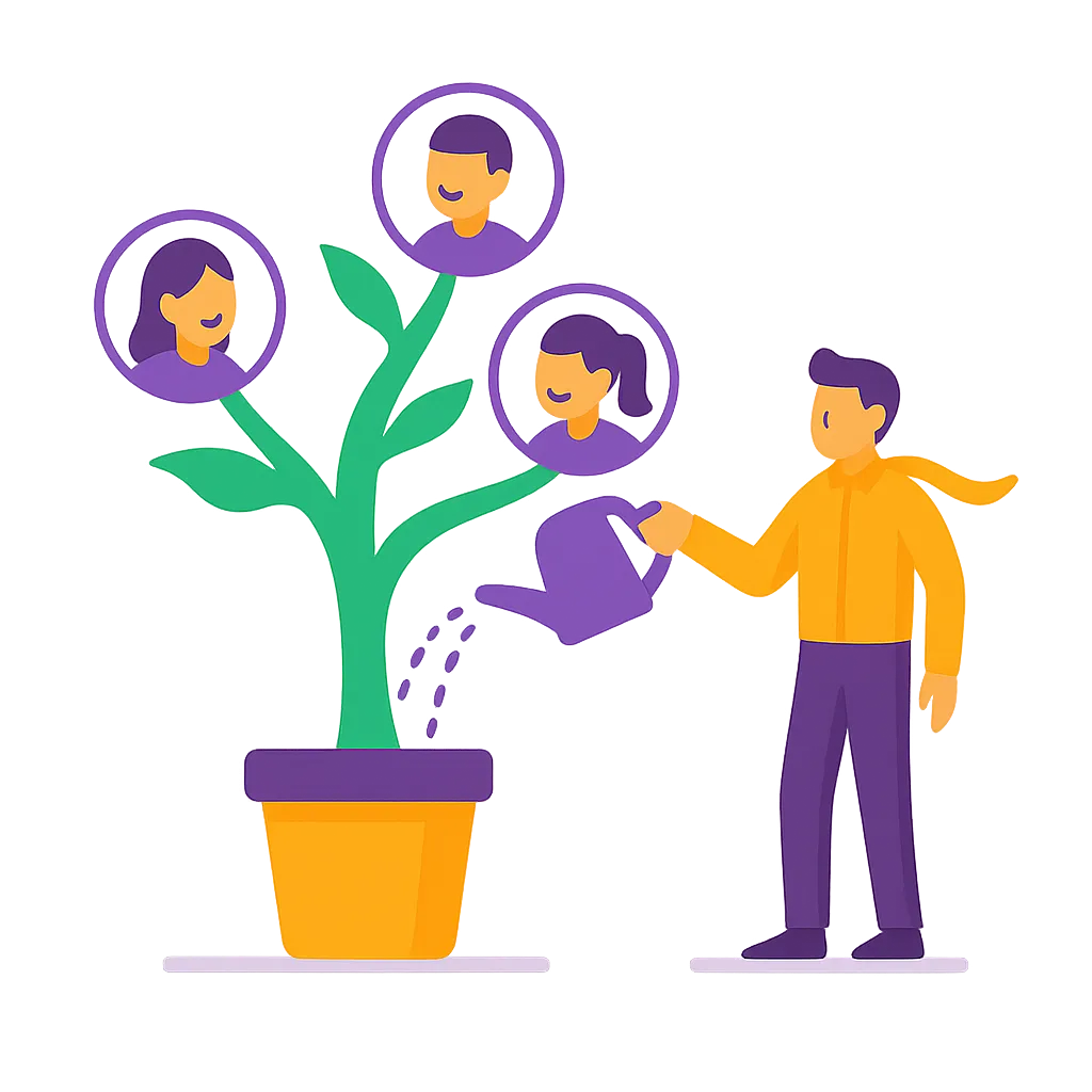 Illustration showing lead nurturing process using Go Skylevel CRM