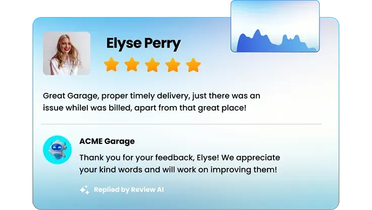 Illustration representing Reviews AI