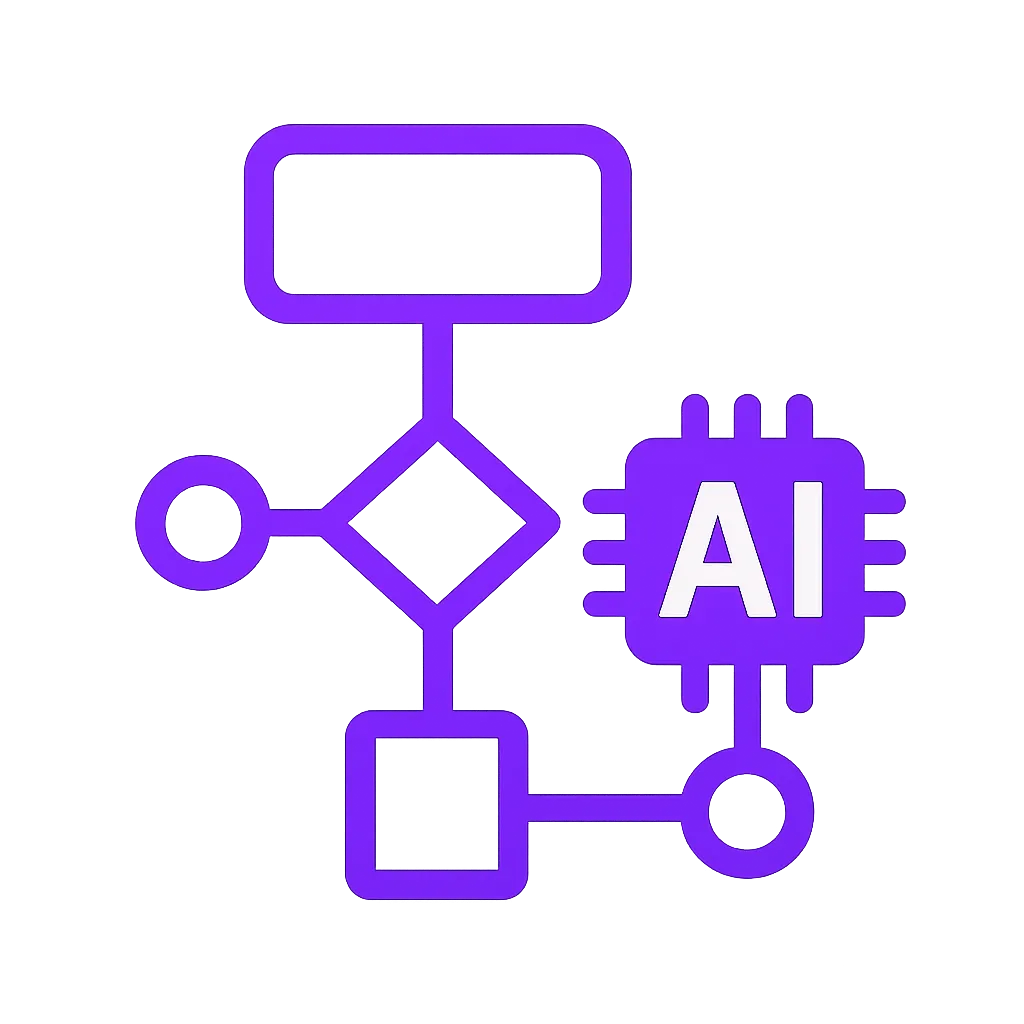 Go Skylevel Workflow Ai
