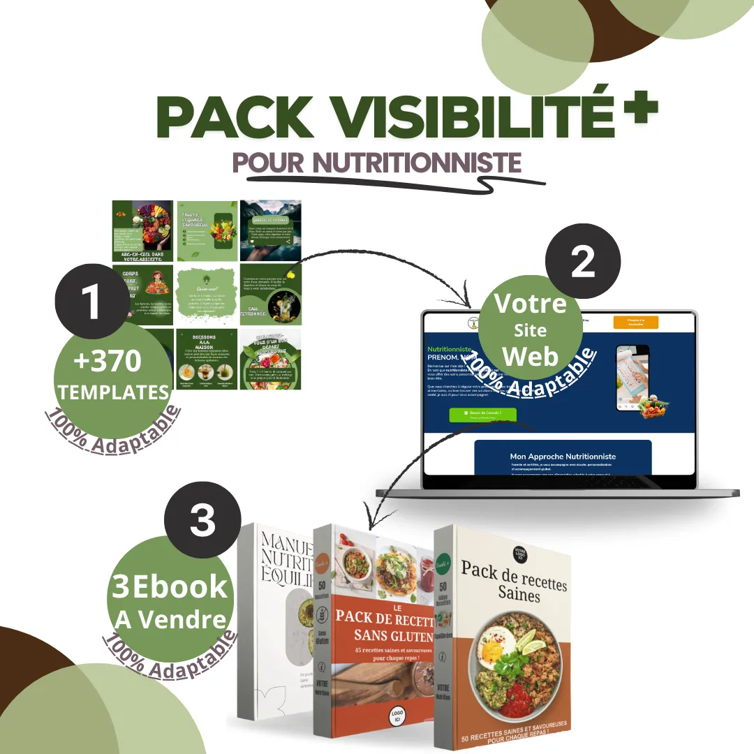 templates canva nutritionniste