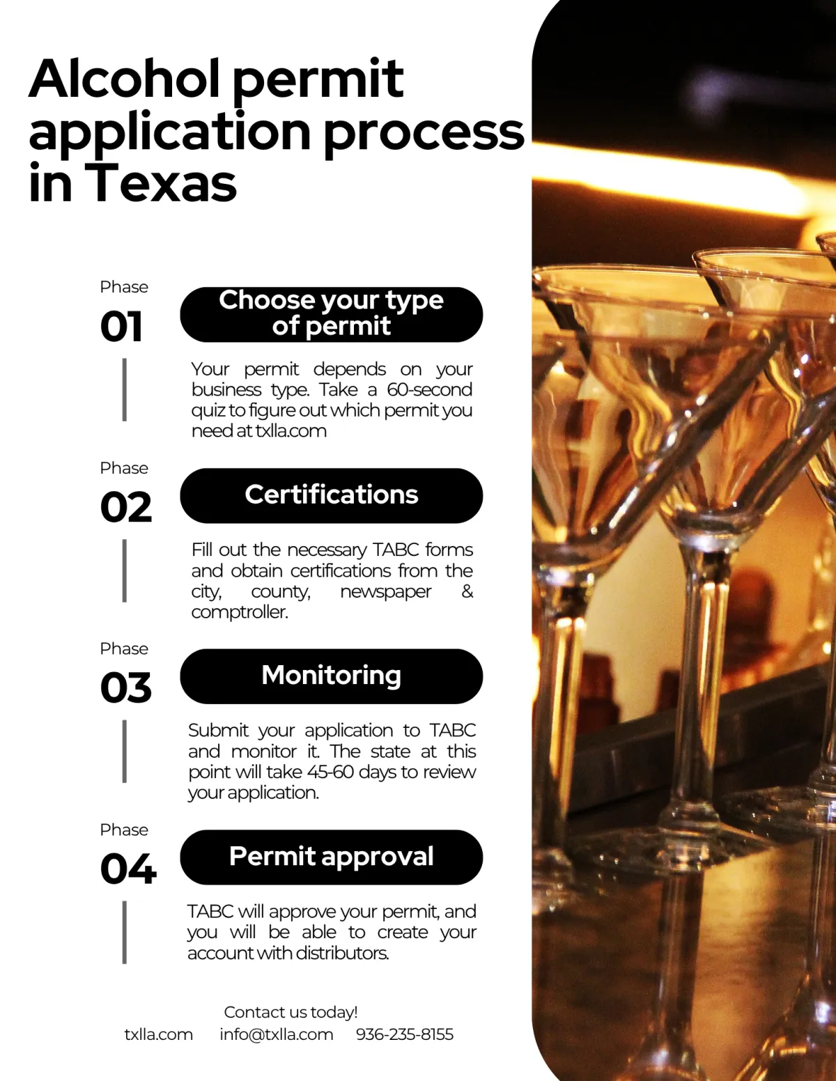 HOW TO FILE FOR AN ALCOHOL PERMIT IN TEXAS