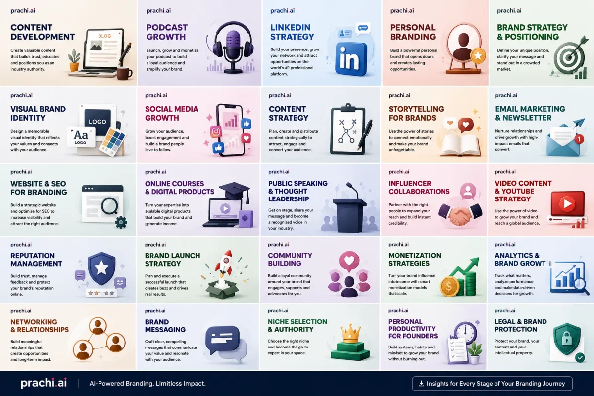 Why Your Podcast Isn't Growing: Solutions Inside