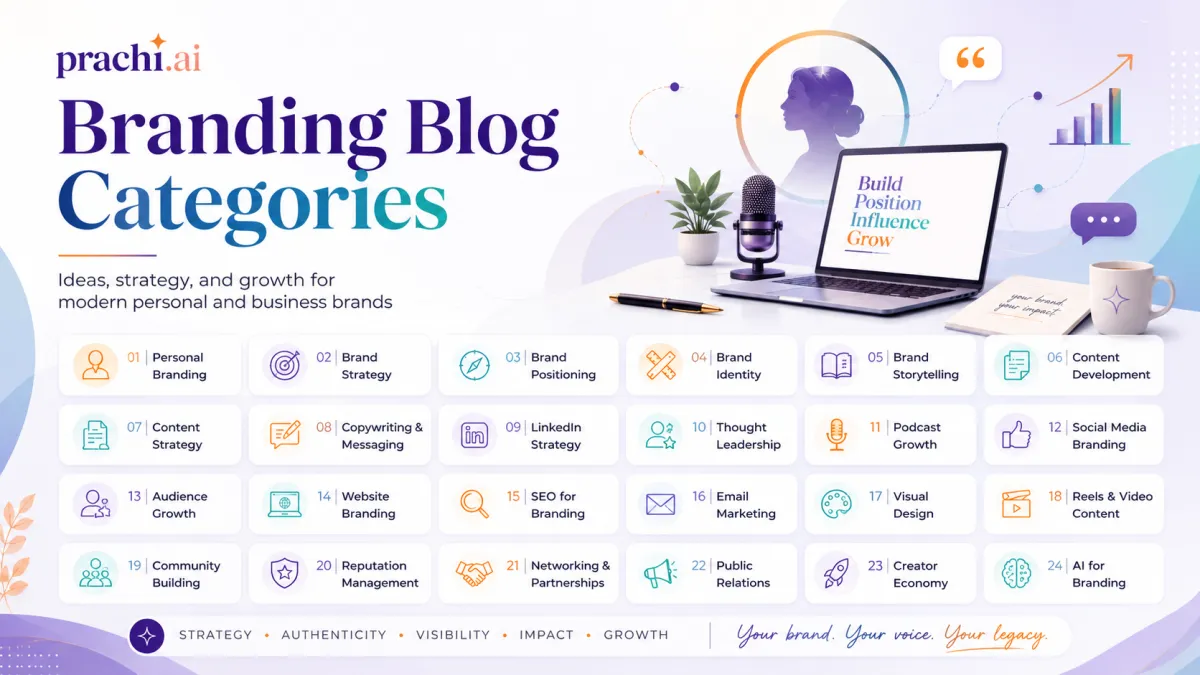 LinkedIn Strategy to Build Your Personal Brand