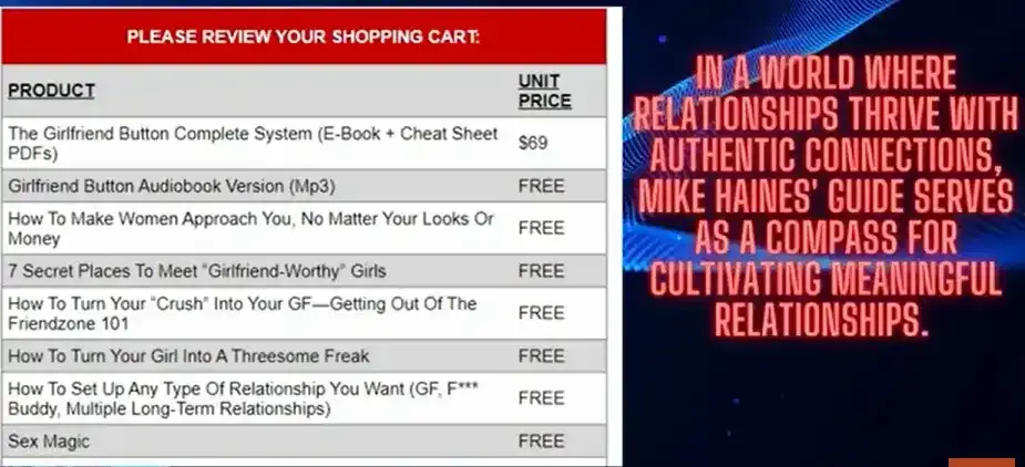 the girlfriend button shopping cart