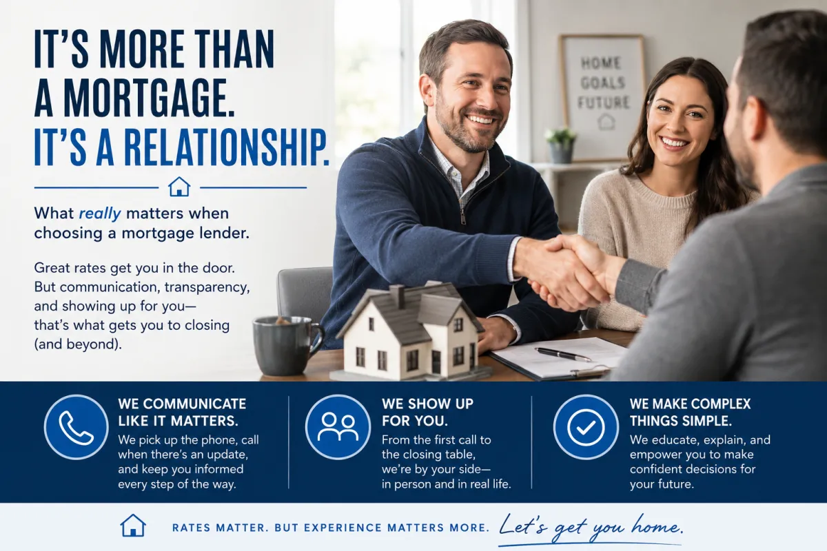 The Lofty Lender podcast episode graphic — why your mortgage lender's experience matters more than rate.