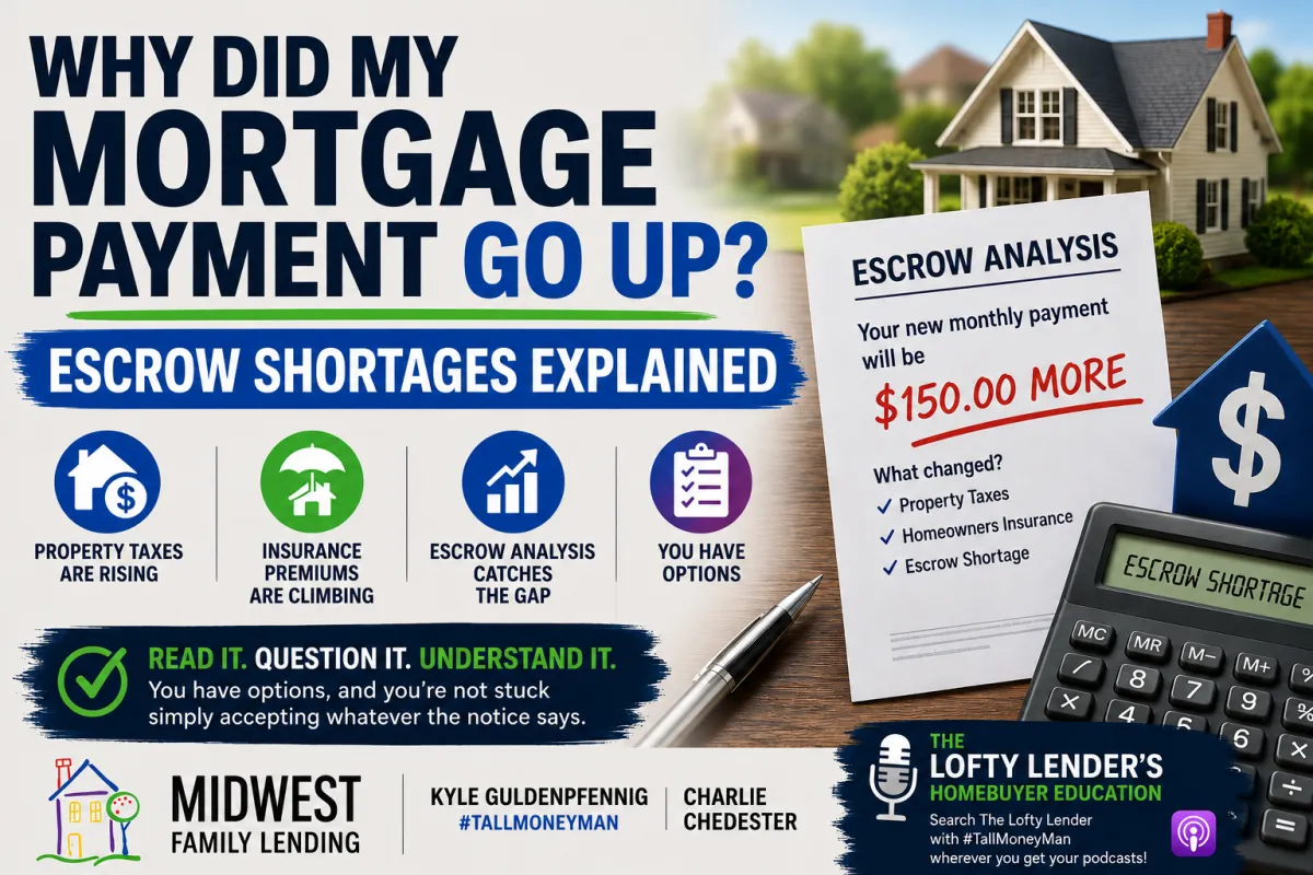why-did-my-mortgage-payment-go-up