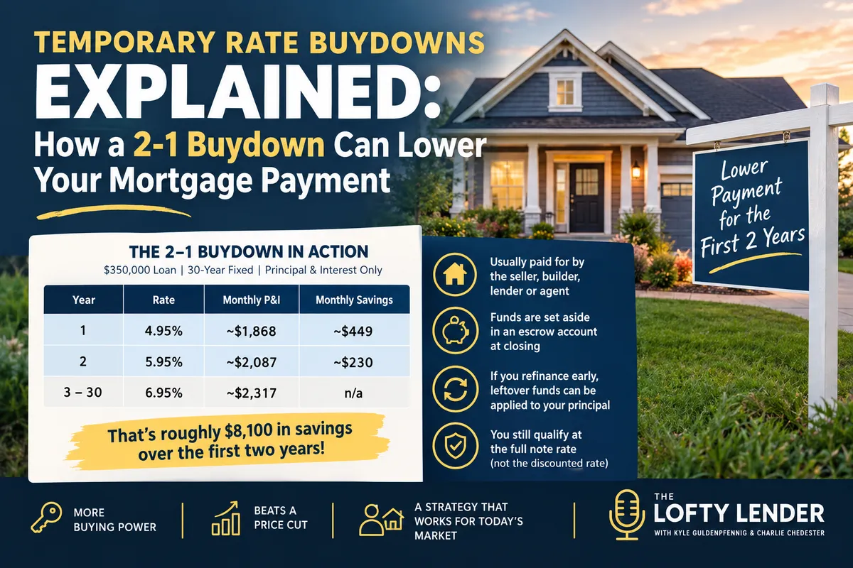 temporary-rate-buydowns-explained-the-lofty-lender
