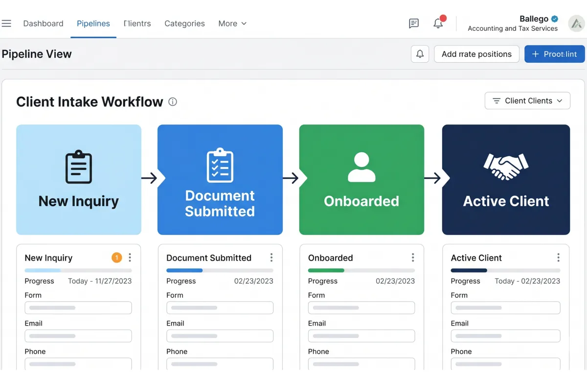 Backend architecture system interface screenshot