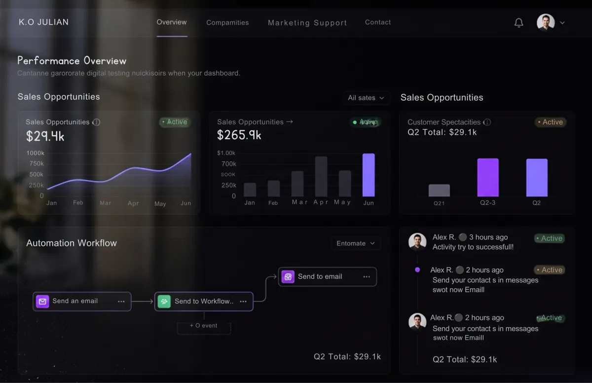 Backend architecture system interface screenshot
